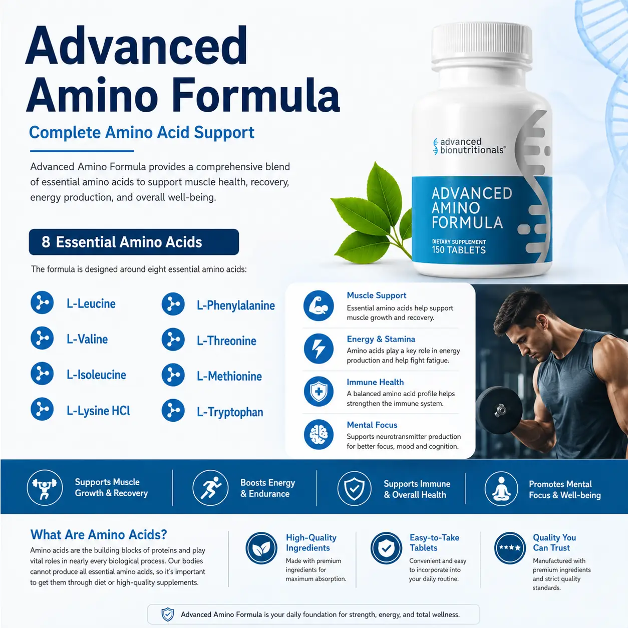 Advanced Amino Formula bottle with fresh ingredients